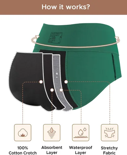 Vista 4 de INNERSY Ropa Interior para Período Menstrual para Mujeres, Antiderrames, de Cintura Alta, de Algodón, Pack de 3