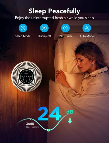 Vista 10 de GoveeLife Purificador de aire inteligente para el hogar, habitación grande de hasta 1524 pies cuadrados, con filtro lavable, sensor de calidad