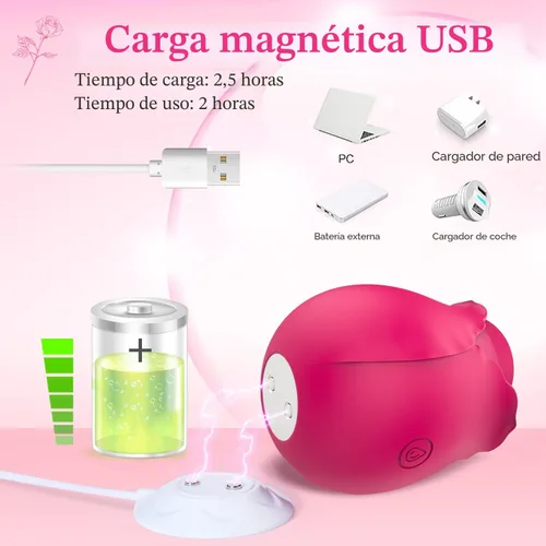 Vista 5 de Juguetes de rosa vibrador clitoral para mujeres, estimulador sexual Vlatne con 7 modos de golpeteo alucinante, cosquilleo del pezón y del clítoris