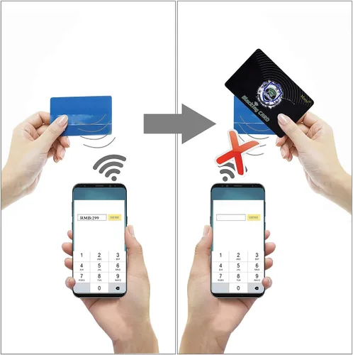 Vista 4 de Manyi 5 tarjetas de bloqueo RFID, protección para toda la cartera y protector de bolso, bloqueador protector de tarjetas de crédito NFC sin Negro