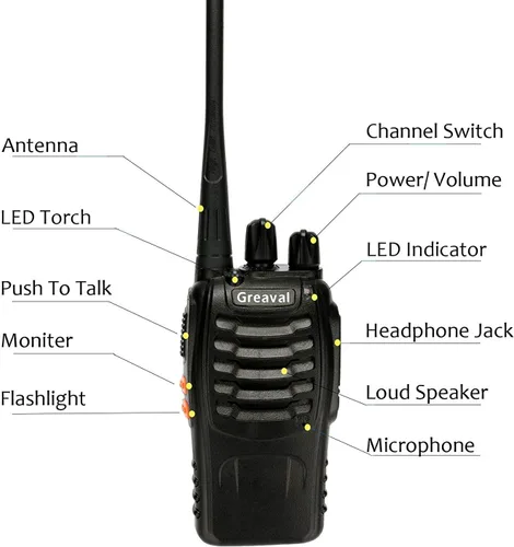 Vista 3 de Walkie Talkies - Paquete de 10 radios recargables de dos vías con auricular, radio UHF de 16 canales, batería de iones de litio y cargador incluido
