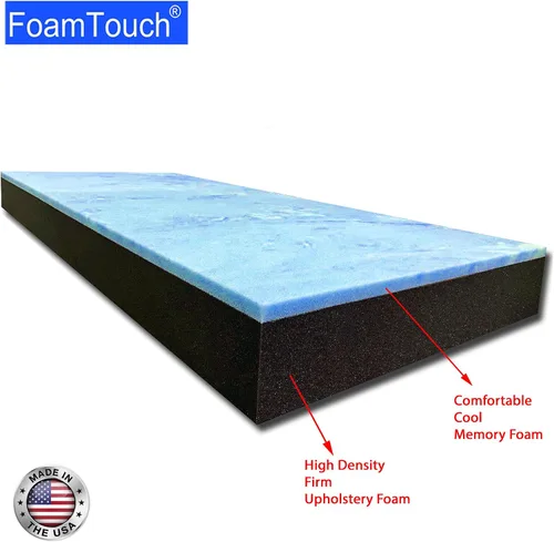Vista 23 de FoamTouch Colchón litera de 7 pulgadas de alto x 28 pulgadas de ancho x 72 pulgadas de largo (solo espuma), carbón, sin funda