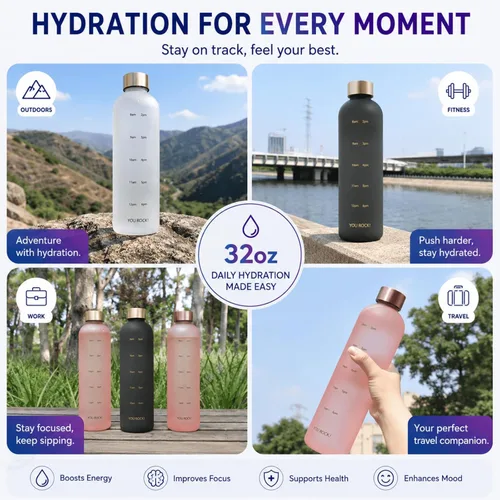 Vista 6 de Botella de agua de 30 onzas con marcador de tiempo, botella de agua de plástico transparente con temporizador