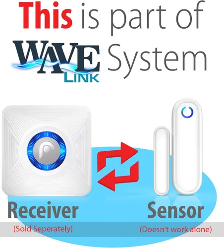 Vista 2 de Fosmon WaveLink 51018HOM - Unidad de sensor de contacto para puerta (sin receptor), color blanco