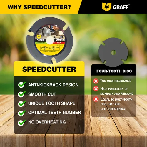 Vista 7 de GRAFF SPEEDCUTTER Disco de tallado de madera de 5 pulgadas para amoladora angular - Hoja de sierra circular para cortar, esculpir y dar