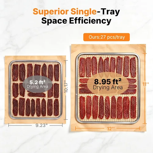 Vista 6 de Máquina deshidratadora de alimentos Hakka 10-Bandejas, 800W para Jerky