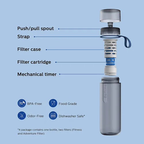 Vista 4 de PHILIPS Water GoZero - Botella de agua activa sin BPA con filtro de agua de río/lago/manantial para senderismo, campamento y fitness, filtro de agua