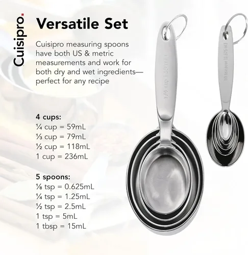 Vista 3 de CUISIPRO Juego de tazas y cucharas medidoras SS