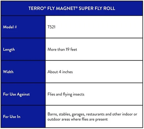 Vista 5 de Terro T521 Super Fly Roll - Trampa para moscas con imán, color blanco