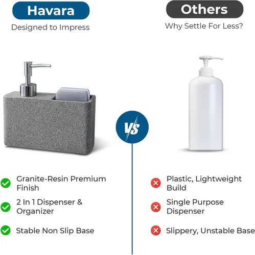 Vista 7 de Havara - Dispensador de jabón para platos de resina de granito con soporte para esponja, gris piedra Kitchen Soap Dispenser & Sink Organizer for