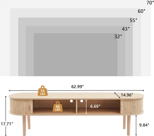 Vista 2 de Soporte de TV, mesa consola multimedia acanalada totalmente montada con puertas correderas, centro de entretenimiento moderno con almacenamiento