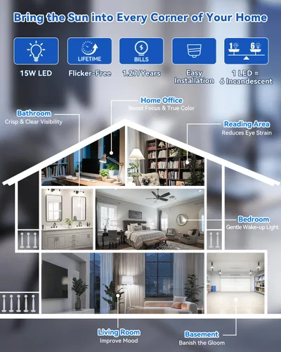 Vista 6 de Neporal - Foco de luz de espectro completo de 15 W, focos de luz solar natural sin UV de 2700 K, foco LED de 15 W equivalente a 100 W, CRI 90+, sin