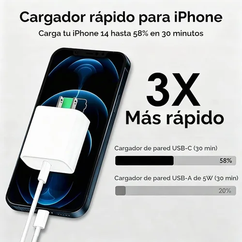 Vista 3 de Cargador rápido para iPhone, [certificado MFi] Bloque de carga rápida USB C de 20 W con cable de Tipo-C a Lightning de 10 pies, carga súper rápida