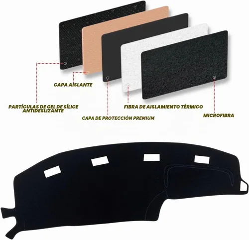 Vista 4 de Cubierta Alfombrilla Tapete Almohadilla Alfombra Antideslizante Personalizada Compatible con Dodge Ram 1994-1997 Protector Parasol (1994-1997)