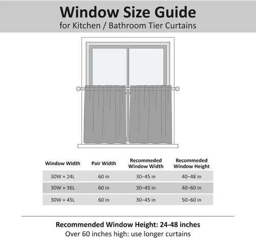 Vista 7 de Home Queen Cortinas de Gofre de Nivel Repelentes al Agua para Ventana de Baño, Cortinas de Media Ventana para Cocina, 30 A x 45 L Pulgadas Cada Una