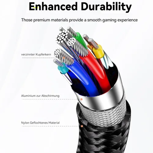Vista 6 de Cable de conexión, cable de extensión USB C 3.0 a USB C de 16 pies, cable de carga de transferencia de datos de alta velocidad para auriculares VR