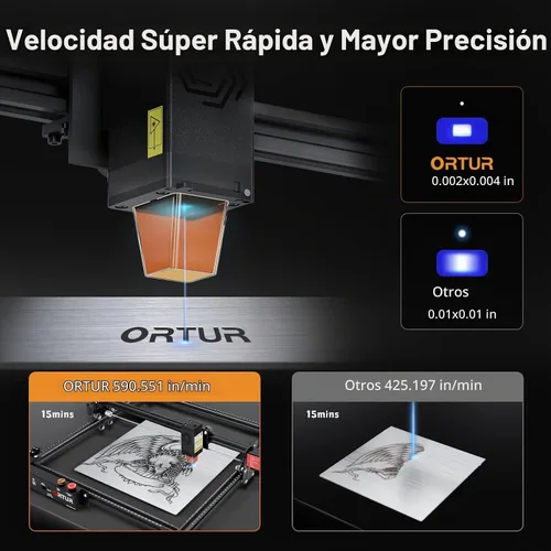 Vista 3 de ORTUR Módulo láser LU2-10A para Laser Master 2 Pro S2, cabezal láser de 10000 mW con boquilla de asistencia para grabadores láser, punto comprimido