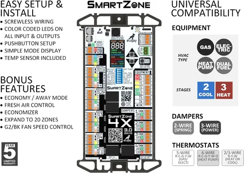 Vista 9 de Juego de controlador de 4 zonas con sensor de temporizador SmartZone-4X Control, repuesto universal para Honeywell, paneles de zonación, truezone