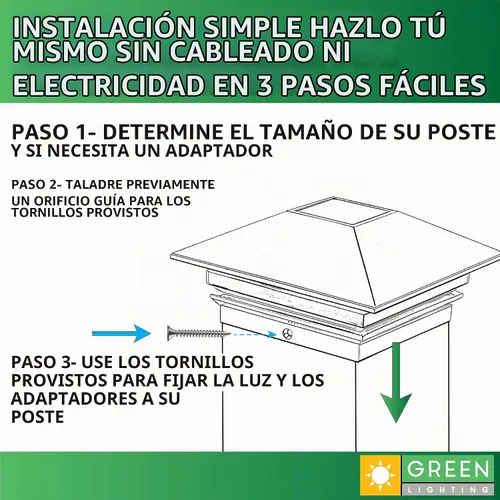 Vista 5 de Postes solares GreenLighting Nominal 4 x 4 Slim LED, lámpara con remate para postes de madera, Bronce Cobre