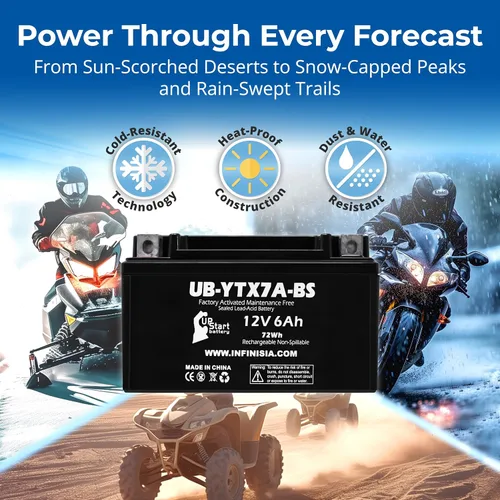 Vista 7 de Reemplazo YTX7A-BS 12V 6Ah para batería de cortacésped R110