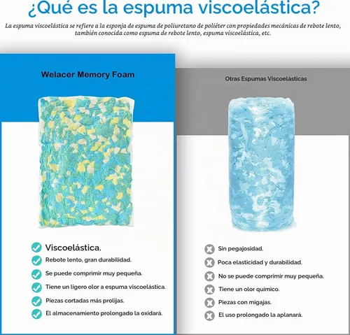 Vista 6 de Relleno de espuma viscoelástica triturada de 5 libras para relleno de puf, cojín de silla de almohada, cama para perro, recambio de manualidades