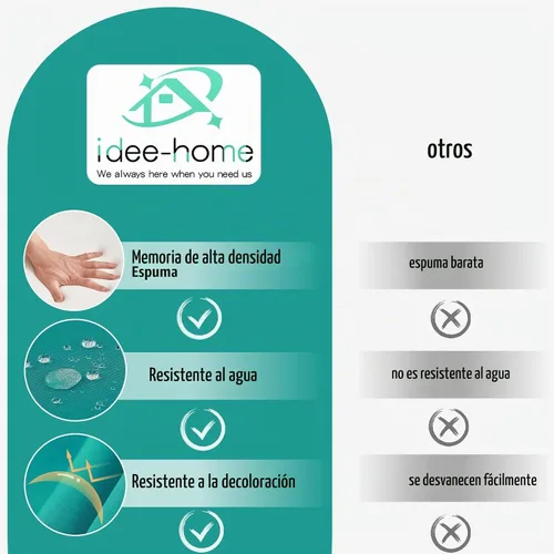 Vista 4 de idee-home Juego de 2 cojines para sillas de exterior, cojines de asiento impermeables para muebles de patio, almohadilla de repuesto para silla Un