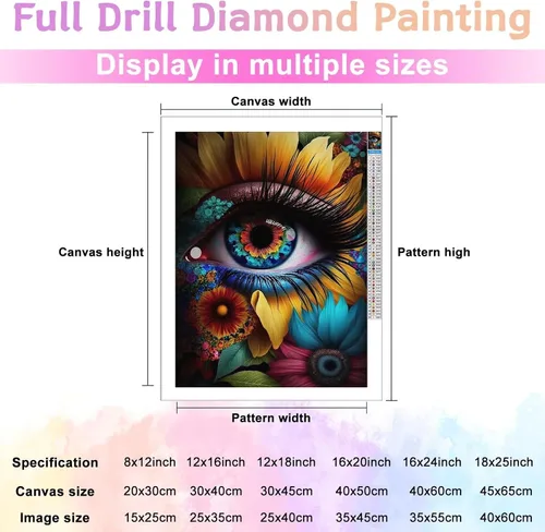 Vista 5 de Pintura de diamantes 5D pestañas de ojos de colores por números, kits de pintura con diamantes, arte de cristal, manualidades, taladro completo