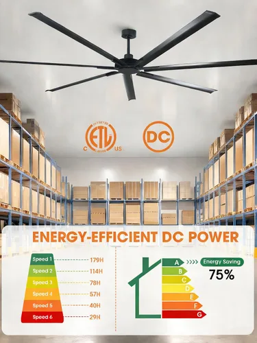 Vista 7 de Ventilador de techo grande de 84 pulgadas sin luz, ventilador de techo negro con certificación ETL