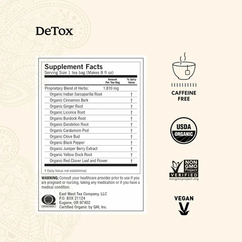 Vista 2 de Yogi Tea - Caja de regalo Yogi Favorites (paquete de 6) – DeTox, té verde arándanos Slim Life, hora de acostarse, miel Chai, miel y lavanda alivio