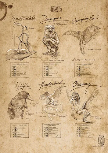 Vista 19 de MIGHTYPRINT Animales fantásticos y dónde encontrarlos - Cuaderno de bocetos Bowtruckle - Arte de pared duradero de 17 x 24 pulgadas, no hecho