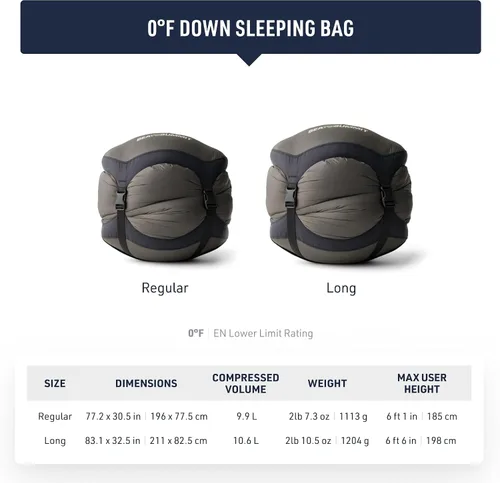 Vista 6 de Sea to Summit Spark Ultralight - Saco de dormir de plumas ultraligero