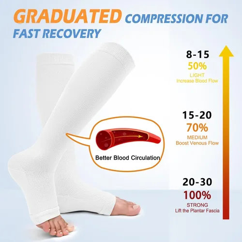 Vista 2 de Paquete de 3 calcetines de compresión de cobre para mujeres y hombres, 20-30 mmHg con punta abierta hasta la rodilla, medias altas para soporte