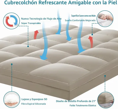 Vista 5 de CHOKIT Cubrecolchón Queen, Cubrecolchón de Almohada Extra Grueso para Alivio del Dolor de Espalda, Cubrecolchón de Cama Refrescante con Bolsillo