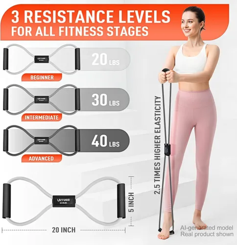 Vista 3 de Figure 8 Resistance Bands for Arm, Back – 3-Level Latex Heavy Exercise Bands with Handles for Strength Training, Full Body Workout, Physical