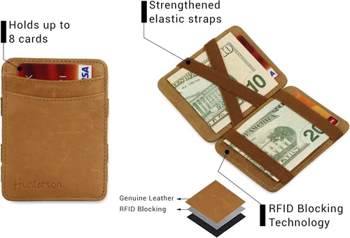 Vista 3 de Hunterson Cartera mágica, cartera minimalista para hombres con tarjetero RFID, cartera de cuero para 8 tarjetas, 03 Coñac, Cartera Rfid