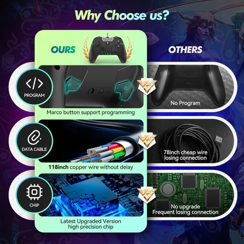 Vista 7 de Wired Controller for PCSteamAndroid(PhoneTabletTV BoxLaptop)SwitchTesla, 10ft USB Switch Pro Controller Gaming Controller Gamepad Joystick with