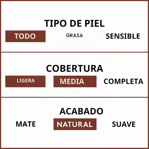 Vista 5 de COVERGIRL Base de Maquillaje Limpia para Piel Normal Marfil 105, 1 onza (el embalaje puede variar)