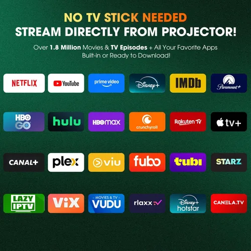 Vista 3 de [Más de 386 aplicaciones integradas] Proyector inteligente DBPOWER E2 con WiFi y Bluetooth, mini proyector nativo 1080P compatible con Netflix Gris