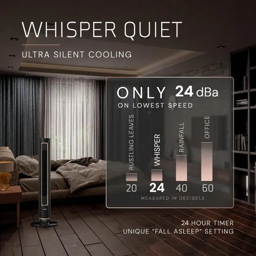 Vista 4 de Ventilador de torre Lasko Pinnacle de 40", para el hogar, flujo de aire de 32 pies/s, silencioso de 24dB, oscilación de 90°, ventilador de pie