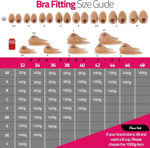 Vista 5 de IVITA Autoadhesivo Silicona Mama Formas Mastectomía Prótesis Pechos falsos Cosplay Bra Enhancer Inserts