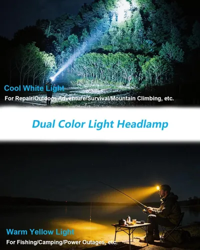Vista 2 de Linterna frontal LED recargable, 1000 lúmenes, súper brillante, con sensor de movimiento y luz doble, luz frontal impermeable con zoom de 90°