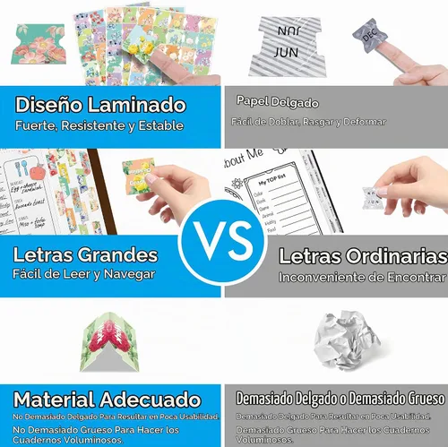 Vista 5 de 105 PIEZAS Etiqueta de Calendario Mensual Laminada - 48 Meses, 22 Temas, 35 en Blanco, 80 Pegatinas de Planificación con Guía de Alineación
