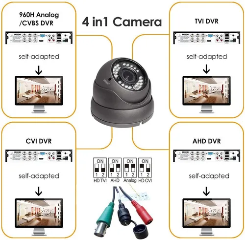 Vista 3 de Cámara CCTV analógica HD 1080P 4 en 1 (TVI/AHD/CVI/CVBS) Cámara domo de seguridad al aire libre, enfoque manual de 0.110 in-0.472 in, lente Gris