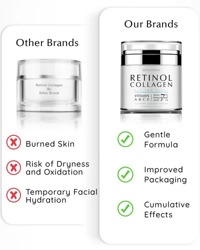 Vista 9 de EnaSkin Crema de retinol para arrugas: Crema de colágeno para la cara y el cuello para tensar la piel, hidratante facial antienvejecimiento día