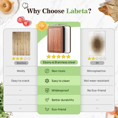 Vista 4 de Tabla de Cortar de Acero Inoxidable para Cocina con Borde (Madera y Metal, 16.3"x11"), Tablas de Cortar de Madera de Ébano No Plástica de Doble