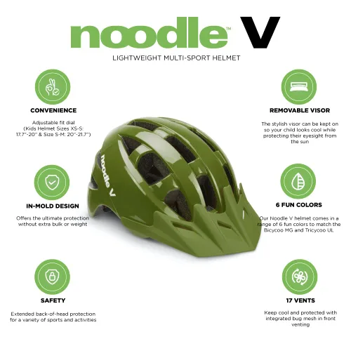 Vista 5 de Joovy Noodle V Casco de bicicleta para niños S-M, casco para niños y niños pequeños, Greenamole
