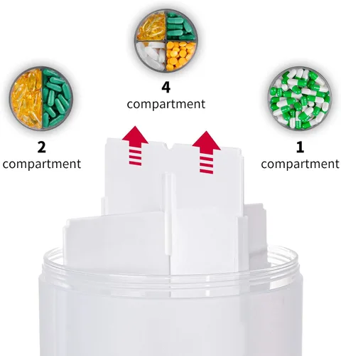 Vista 4 de KIGI Organizador de suplementos extra grande con 4 compartimentos, dispensador de píldoras de fácil apertura, organizador mensual de vitaminas