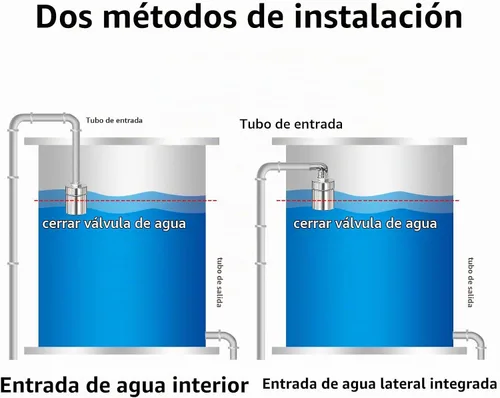 Vista 4 de Nivel de agua automático de acero inoxidable de 1/2 pulgada, válvula de flotador Diseño de entrada lateral de grado 304 para tanques de agua