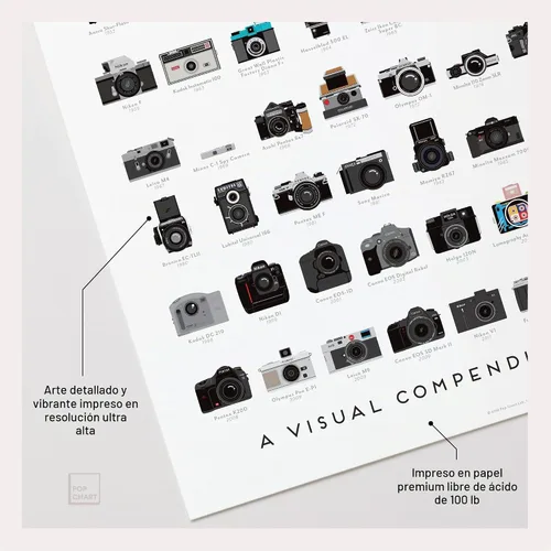 Vista 3 de Pop Chart Compendio visual de cámaras Póster artístico de 16 x 20 pulgadas Decoración de cámara para sala de estar y oficina Historia