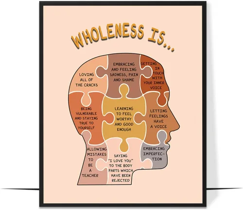 Vista 18 de LOLUIS Mental Health Poster, Boho Therapy Tools Educational Supplies Art Print Classroom School Office Decor (Boundaries, Unframed 8"x10")